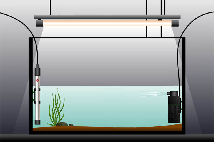 Riscaldatore per acquario